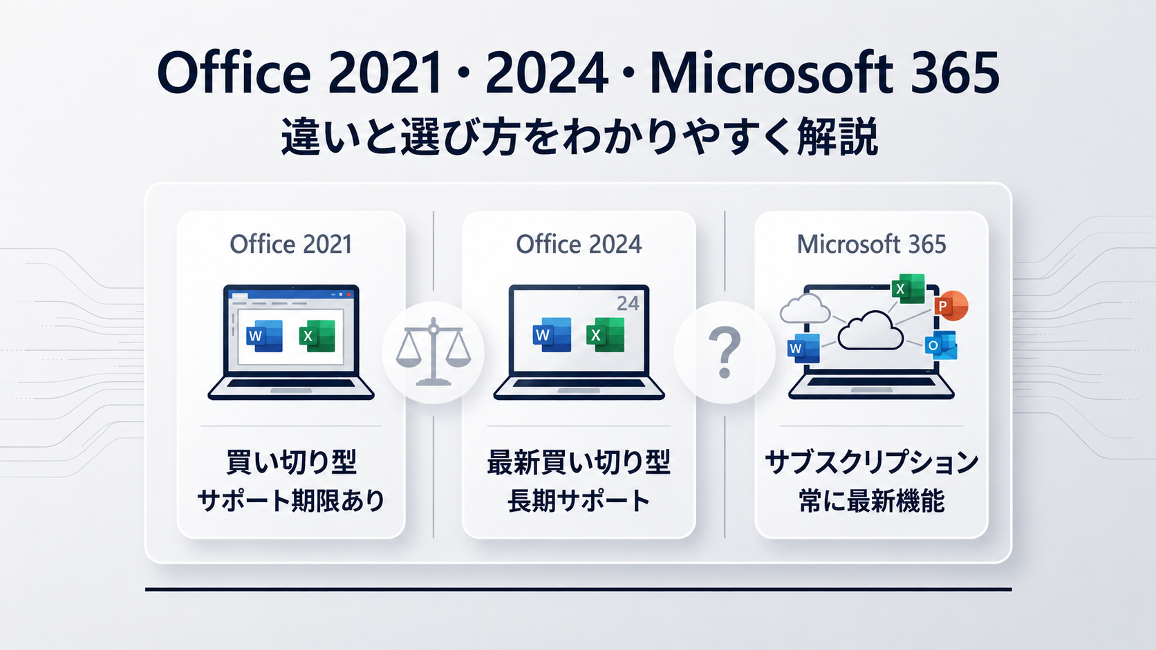 Office 2021・2024・Microsoft 365の違いとは？後悔しないOfficeの